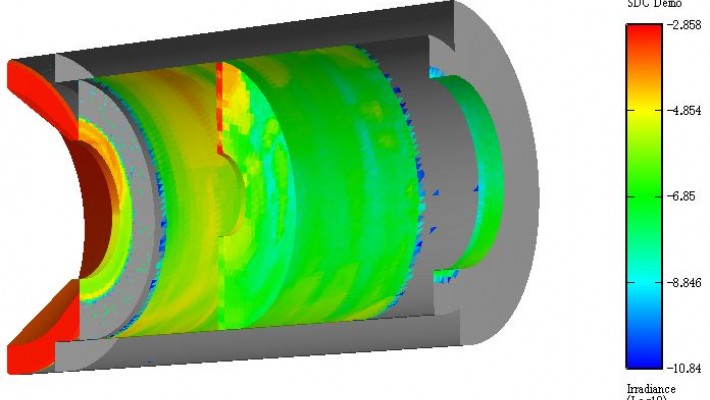 Display Irradiance on any Surface Shape