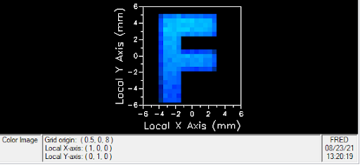 Optimising Color Data in FRED