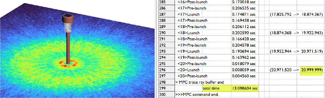 Major GPU Ray Trace Update, Enhanced Multithreading and RAM Support