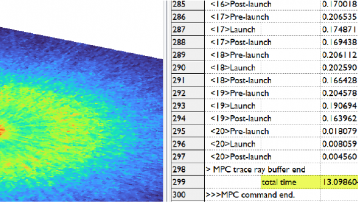 Major GPU Ray Trace Update, Enhanced Multithreading and RAM Support